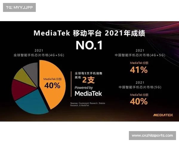 火箭队估值飙升至38亿美元 竞技成绩却未见起色